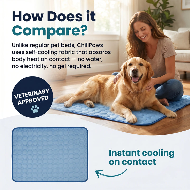 ChillPaws™ Cooling Mat