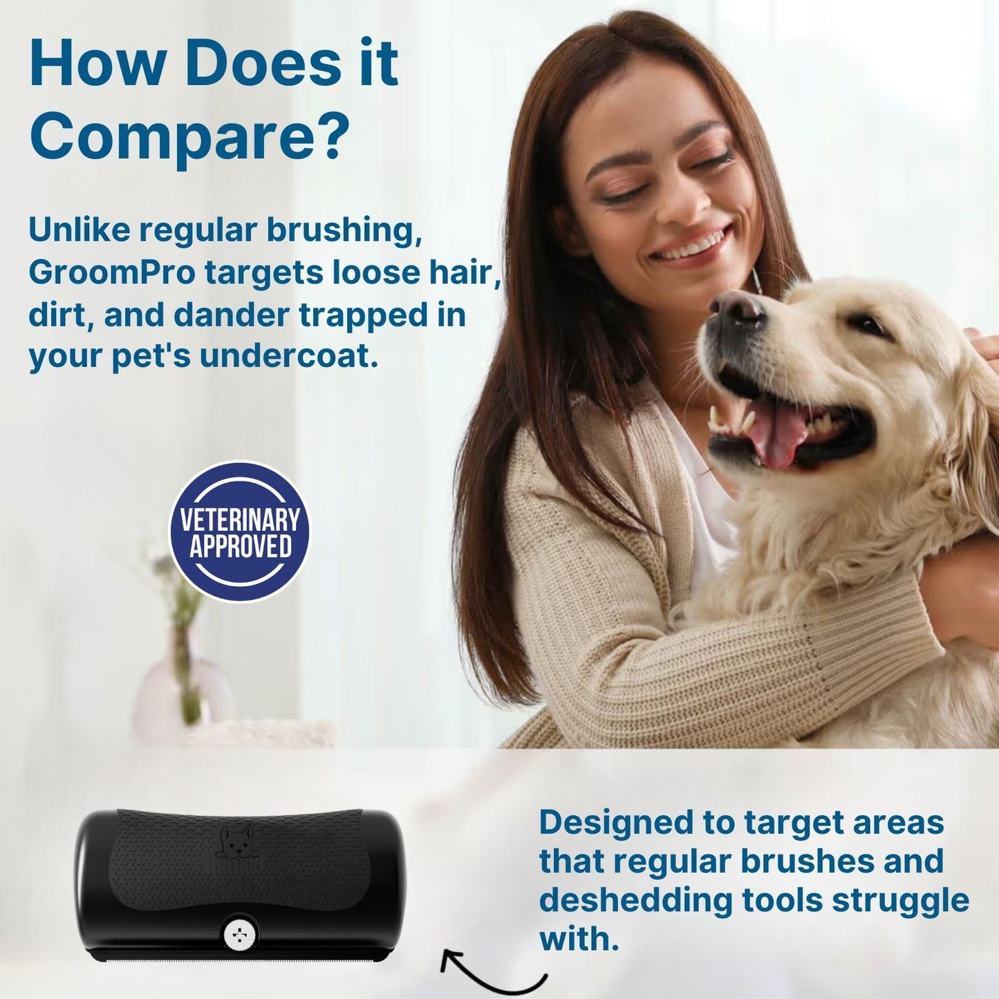 GroomPro™ 2.0 - Advanced Shedding Solution