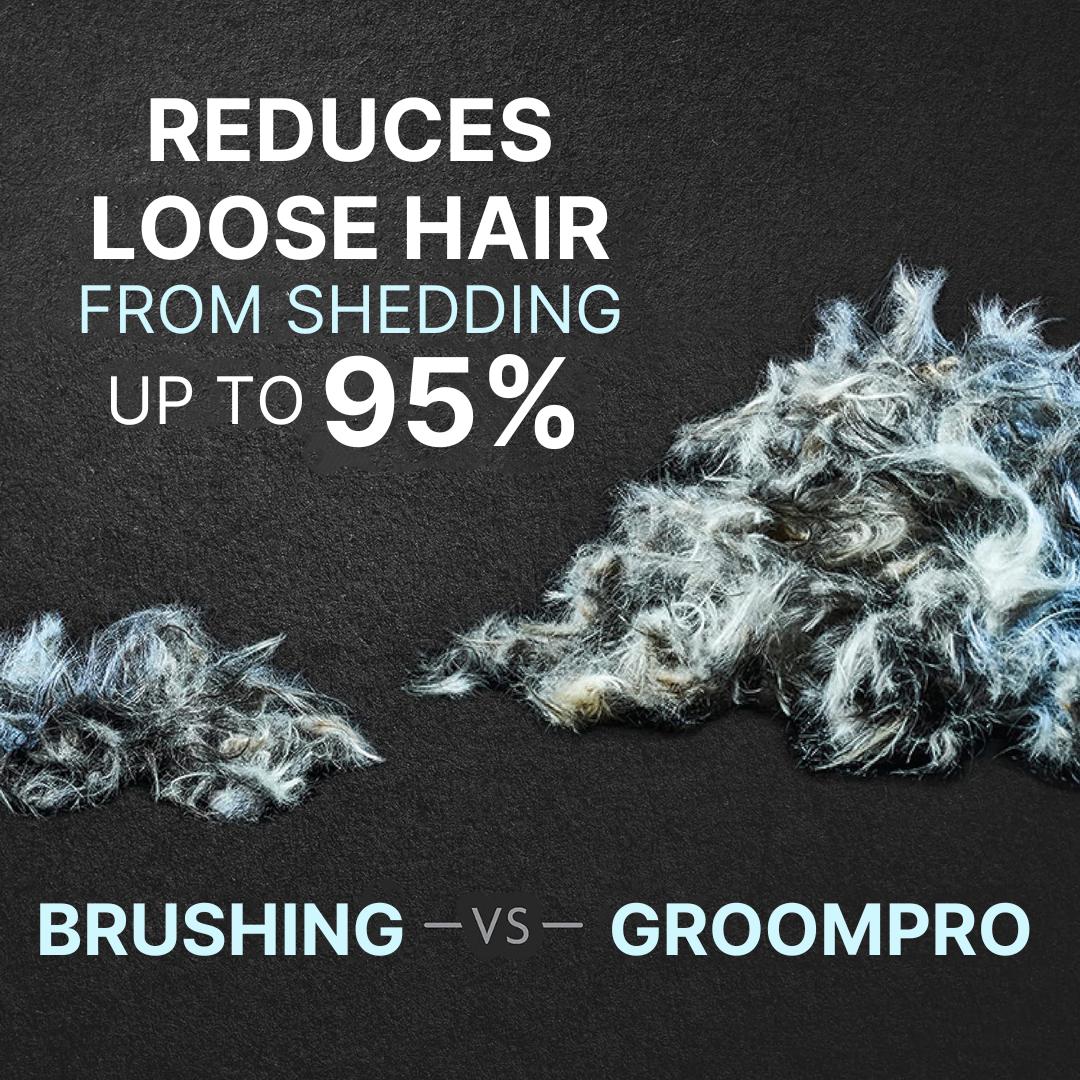 GroomPro™ 2.0 - Advanced Shedding Solution