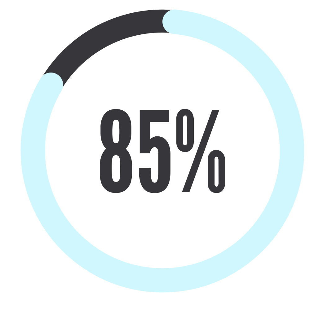 GroomPro - The #1 Pet Shedding Solution 7 gempages 487874279623361548 e6e4d3ca 03b9 4c9e 9bbd e645151e6eab